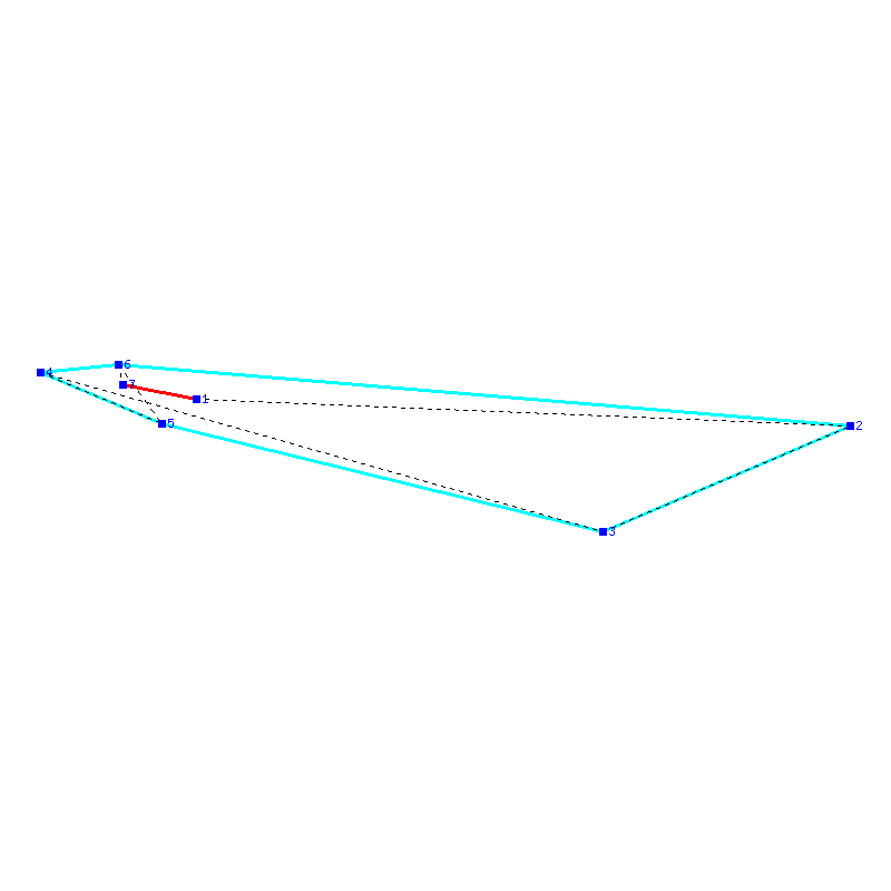 Flugauswertung